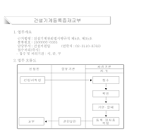 건설기계등록증재교부신청서